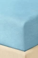 Prześcieradło Frotte błękit 2 Spod Igły i Nitki.webp